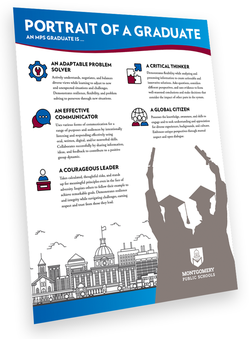 Montgomery Public Schools - Portrait of a graduate